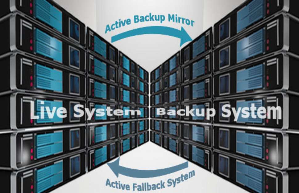 ActiveBackup - eine Datensicherungslösung mit Live- und Spiegelserver