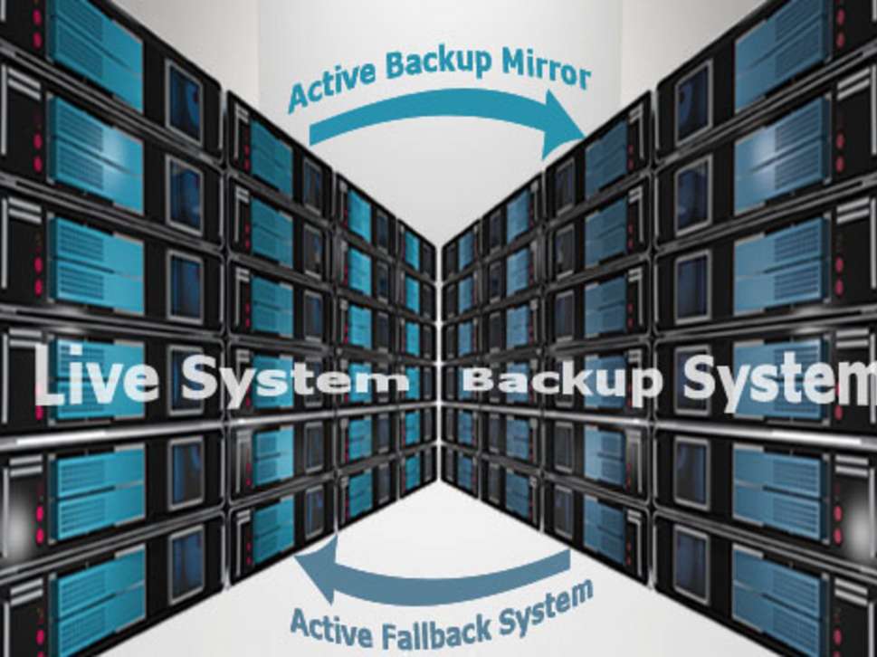 ActiveBackup - eine Datensicherungslösung mit Live- und Spiegelserver