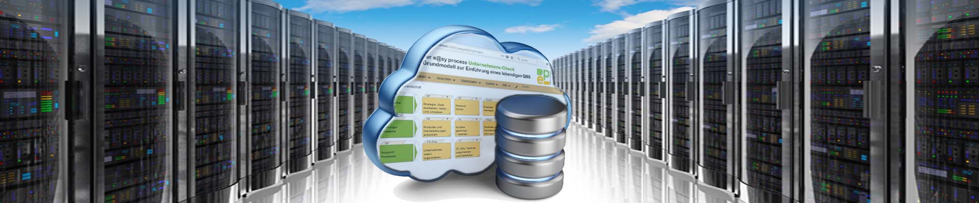 easyprocess Cloudlösung für Prozess-Steuerung und Projektmanagement